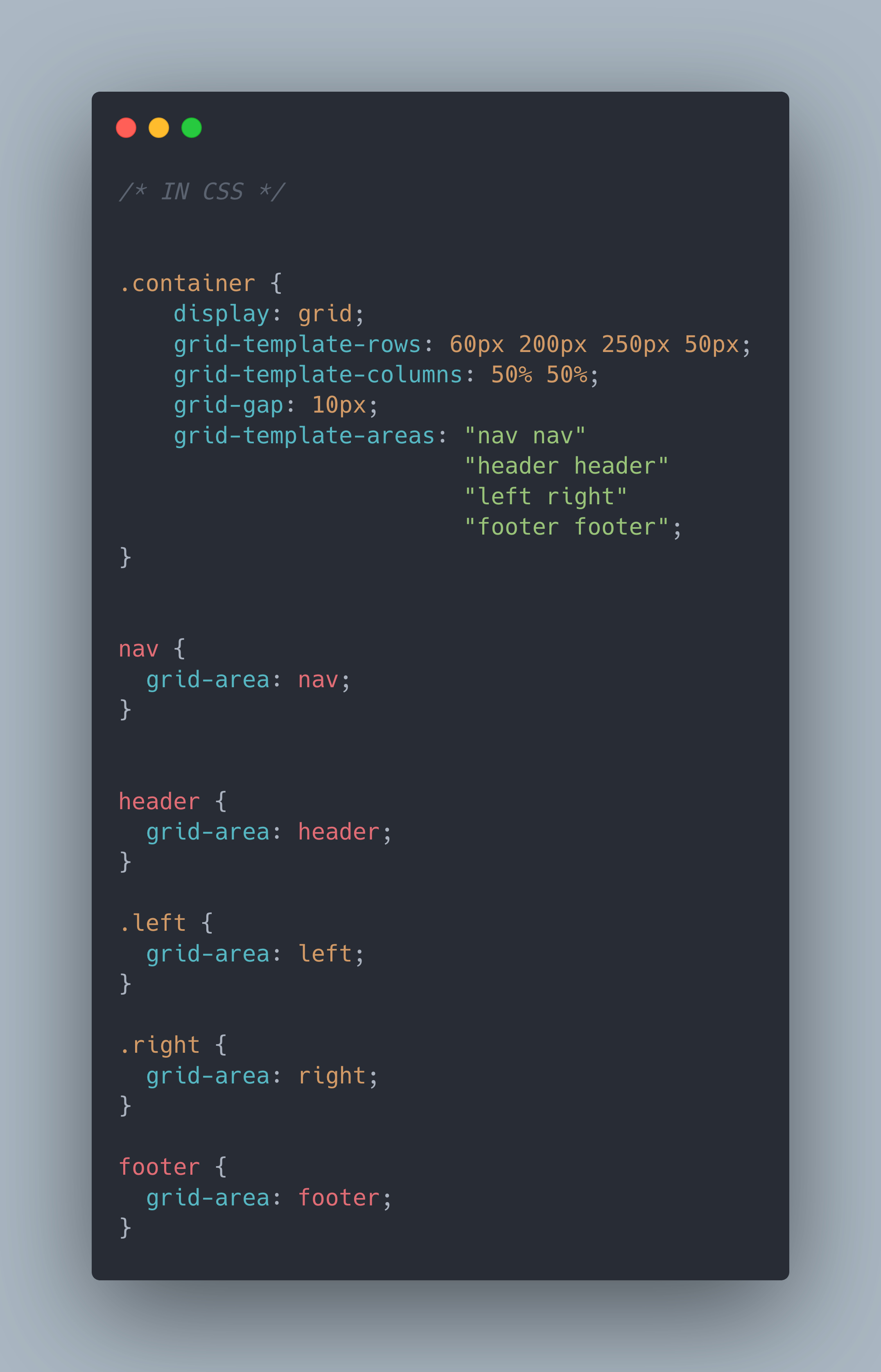 Css grid-template-areas code example